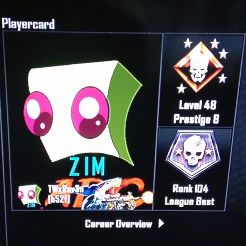 Average gamer who plays for the fun of it and of course for the win :-) ps3 gamer