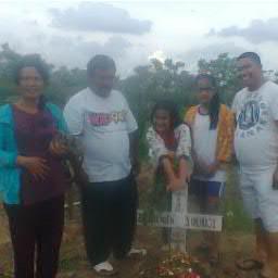 Happy Brithday 11 August