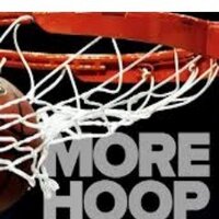 FernCreekBasketball (@ferncreekbball) 's Twitter Profile