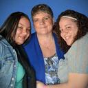 Sharon Hammond - @casinoqueen504 - Twitter