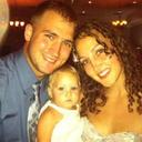 Alicia Behm - @AliciaBehm - Twitter