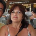 Luz Stella Marquez - @Luzstellamarque - Twitter