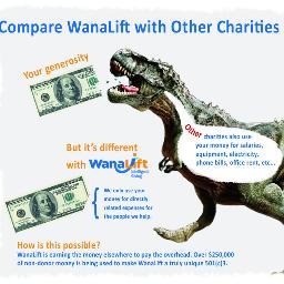 WanaLift_'s profile picture. Solutions should not be part of the problem.