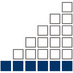 Keeping you in the know as the technology authority and leading provider of hardware, software, IT and Cloud services.