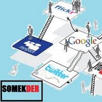 SOMEKDER (@somkder) 's Twitter Profile Photo