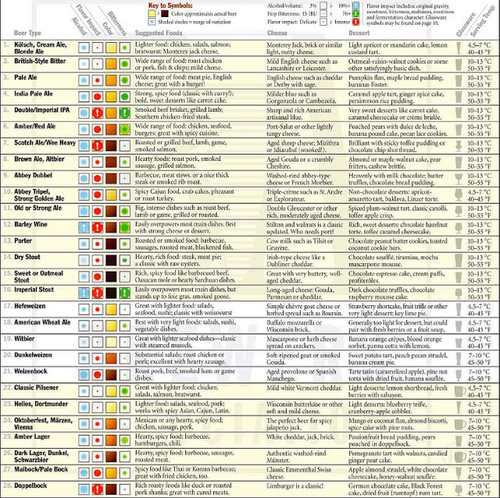 BeerForNerds's profile picture. 