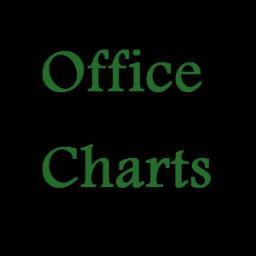Unofficial Twitter Account of the ''Office Charts''/music shared on Dead Air Space by the members of @Radiohead .