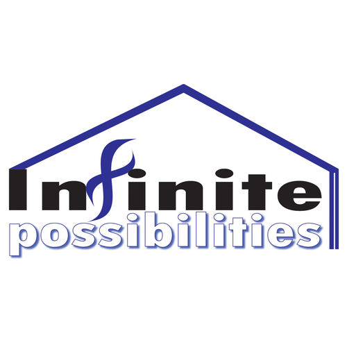 PossibiInfo's profile picture. Property Investment Company. We are here to help You begin a successful property investment adventure to create a secure future!