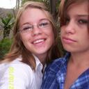 Danielle Troy - @DanielleTroy - Twitter