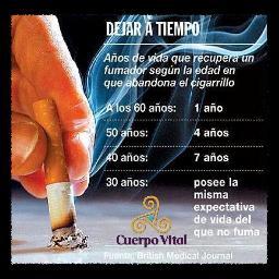 Soy lo que me conviene