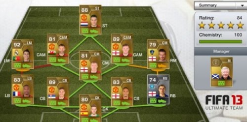 gratis fut spelers elke dag we zijn 100% safe we hebben al talloze prijzen weggegeven en we gaan er nog veel meer doen volg en retweet en je maakt kans #freefut