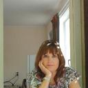 marisol nieto - @marisolnieto - Twitter