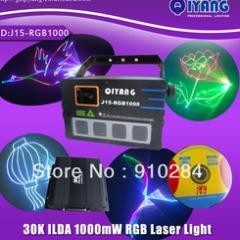 Checked Out for Download Software