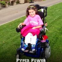Pyper Power Pro Am (@pyperpowerproam) 's Twitter Profile