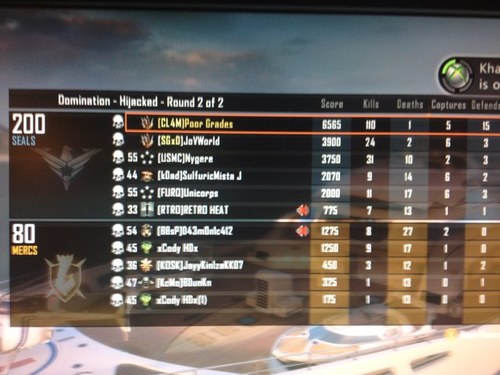 I play xbox. I have ti accounts poor grades and also spectrelate i play minecraft black ops 2 and forza!