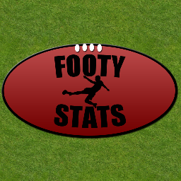 AFLStatKeeper's profile picture. AFL Stat Keeper is a great tool for coaches and parents to keep match day statistics on a player and give them immediate feedback.