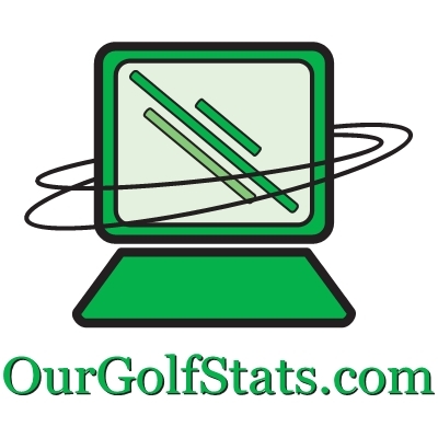 Handicaps, Statistics and Golf League Administration without the hoops to jump through that USGA requires