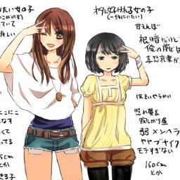やはり私の女子力は間違っている 人の目が怖い 人と目合わせて話せない 自分と話してくれる人が神様に見える尚且つ申し訳なくおもう 高確率でハキハキ系のひとが怖い 笑えているか不安になる 慣れると喋る 冗談も言えるようになるし下ネタも