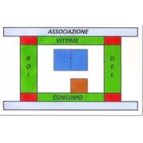 NoiVitDelConsum's profile picture. A DIFESA DEI CONSUMATORI noivittimedelconsumo@hotmail.com