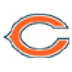 Matt Forte News - @MattForte_News - Twitter