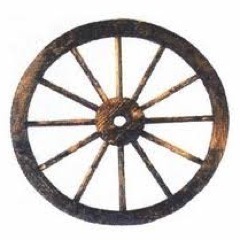 WagonWheelMotel's profile picture. Family Owned & Operated For Over 30 Years