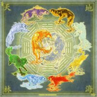 Team Elemental (@teamofelements) 's Twitter Profile