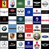 AutoDealerMarketing (@autodealermkt) 's Twitter Profile