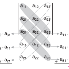 Determinantss's profile picture. 