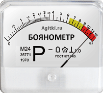 Умный,воспитанный человек