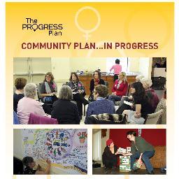 A three year community planning process fo boost women's economic well-being along the Sunshine Coast.