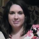 Helen Louise Read - @HelenRead1987 - Twitter