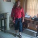 Neida Sanchez - @xbrayn - Twitter