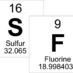 Steven Fletcher (@fletch_chem) Twitter profile photo Steven Fletcher (@fletch_chem) Twitter profile photo