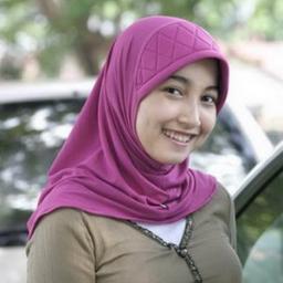 islam agama ku