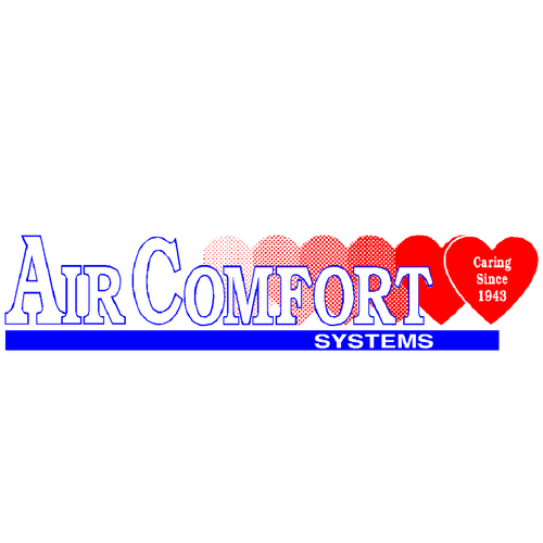 Since 1943 serving the Residential Heating and Cooling Needs of the Greater Milwaukee area