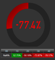 MrTS_Imbalance's profile picture. The information in these Market Commentaries do not constitute a solicitation of the purchase or sale of any futures or options contracts.
Chic., IL MrTopStep