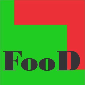 Does food entice you? Does a break up heal when ice-cream or chocolate touches your tongue? Have you crashed a party for the Food? Join us if you're a foodie