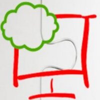 Do IT differently! (@differentit) 's Twitter Profile