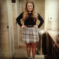 Fiona Cunningham (@fionacunn) 's Twitter Profile