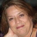 Sandra Sandifer - @SendTheFire - Twitter