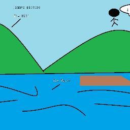 jimmywong7's profile picture. 