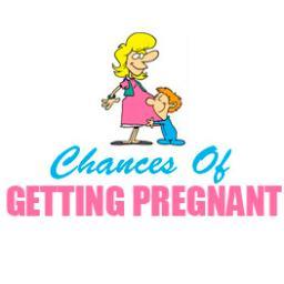 pregnancychance's profile picture. Find out your chances of getting pregnant based on the most common circumstances and statistics.