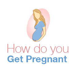 Everything you need to know about how to get pregnant. Includes reviews of popular treatments, programs and aids.