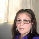 Lucia Aris Perez - @Aicul17 - Twitter