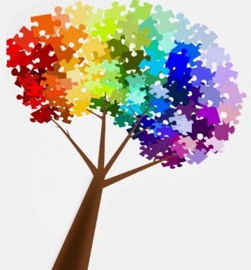 Applied Behavior Analyst (BCBA) and Special Education Teacher with interests in autism, problem behavior reduction, radical behaviorism, and curricular design