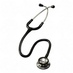 Drs. N.P. Pappas MD, MSc. (@pappas_niki) Twitter profile photo Drs. N.P. Pappas MD, MSc. (@pappas_niki) Twitter profile photo