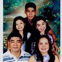 Ariane Sanchez - @ArianeKathrine - Twitter