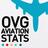 OVG Aviation Stats