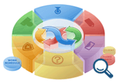 Submit your website to top 500 social media sites and social bookmarking sites to get more backlinks, more hits and more sales at http://t.co/R9lJuOPrtQ