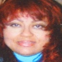 ANA BERTHA CASTILLO - @anacastle2000 - Twitter